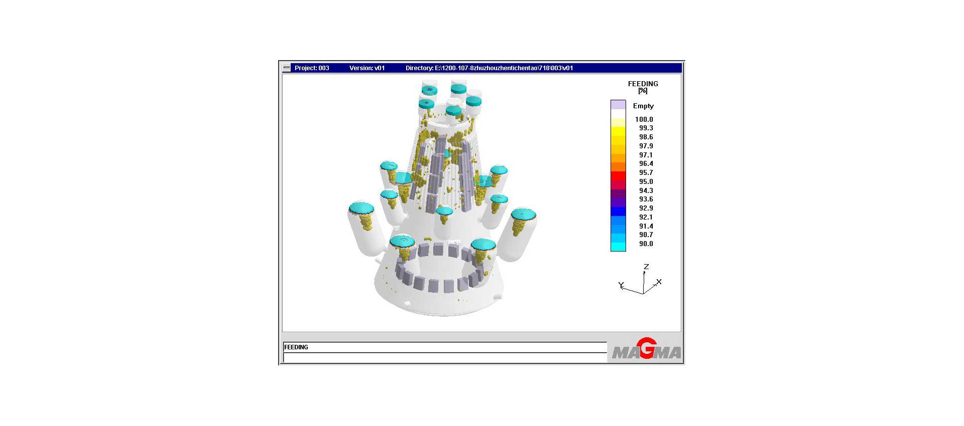 Gyratory Crusher Liner